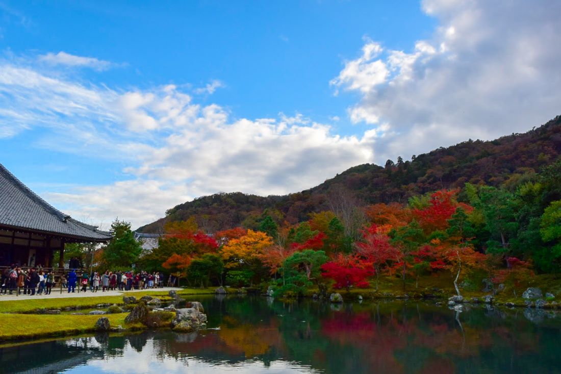 Tenryuji Temple