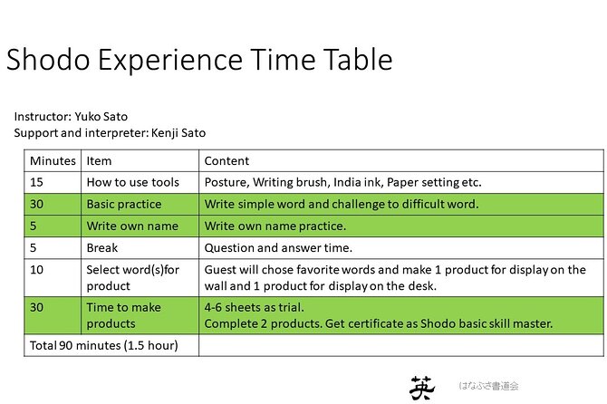 Calligraphy Class, Give the Gift of Professional Work. Ginza Area - Frequently Asked Questions