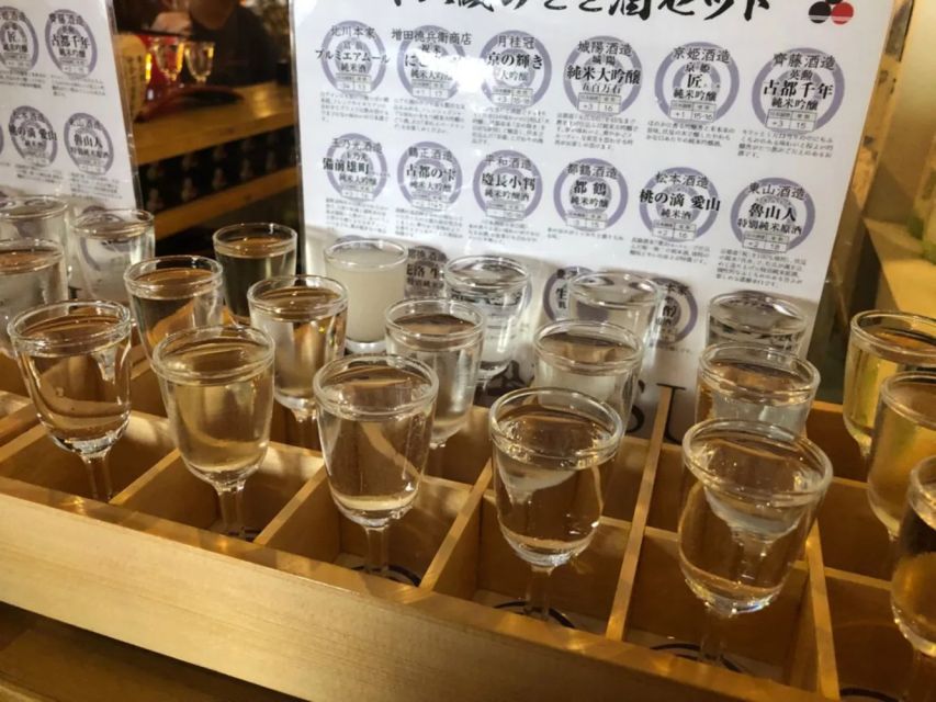 Kyoto: Sake Brewery and Tasting Tour in Fushimi - The Sum Up