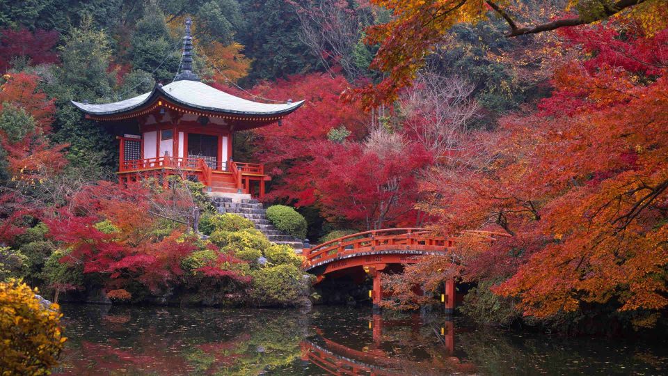 Kyoto: Japanese Gardens Private Customizable Tour - Frequently Asked Questions