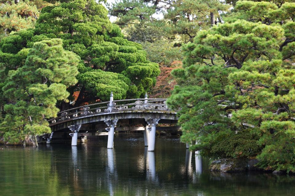 Audio Guide Tour of the Kyoto Imperial Palace & Surroundings - Important Information