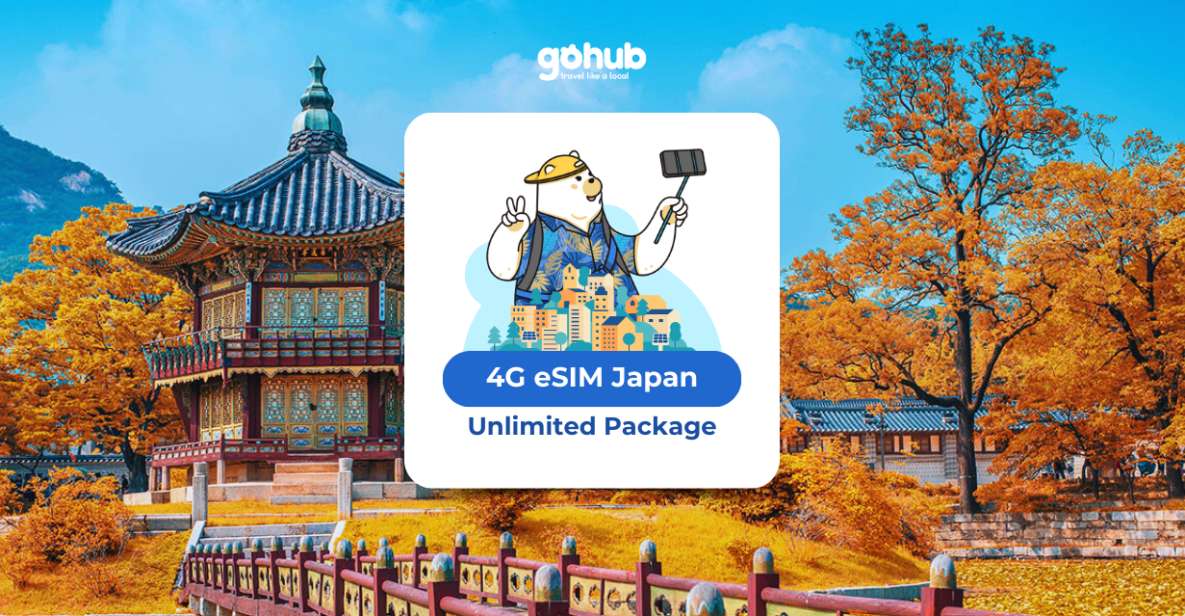 [Black Friday] Japan: Esim Roaming Mobile Data Plan - Features of the Esim Roaming Mobile Data Plan