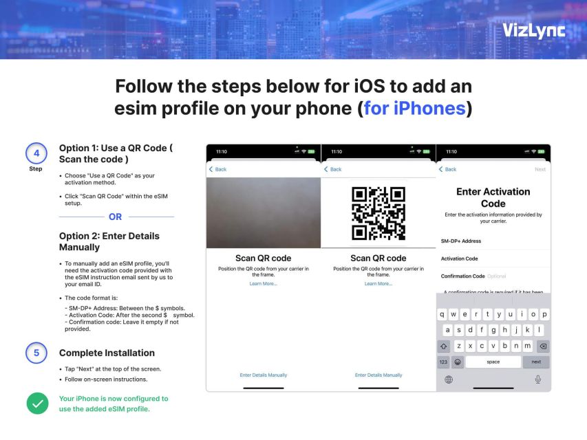 Japan Super Travel Esim High Speed Mobile Data Plans - The Sum Up